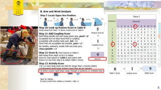 Pengukuran Rosa pengukuran ergonomi di perkantoran .pptx