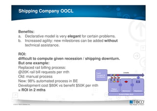Shipping Company OOCL



       Benefits:
       a. Declarative model is very elegant for certain problems.
       b. Increased agility: new milestones can be added without
          technical assistance.

       ROI:
       difficult to compute given recession / shipping downturn.
       But one example:
       Replaced rail billing process:
       @20K rail bill requests per mth
       Old: manual process
       New: 98% automated process in BE
       Development cost $80K vs benefit $50K per mth
       = ROI in 2 mths


29
© 2010 TIBCO Software Inc.
 