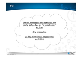 BUT




                             Not all processes and activities are
                             easily defined as an “orchestration”
                                            or flow

                                       Or a procedure

                               Or any other linear sequence of
                                          activities




 6
© 2010 TIBCO Software Inc.
 