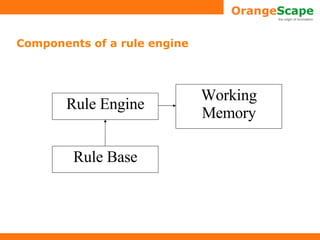 Rule Based System | PPT