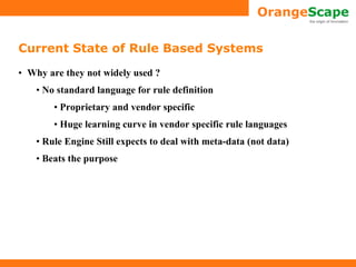 Rule Based System | PPT