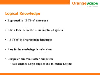 Rule Based System | PPT