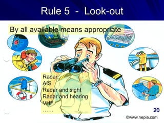 Rule 5 - Look-out
By all available means appropriate
Radar,
AIS
Radar and sight
Radar and hearing
VHF
……
©www.nepia.com
20
 
