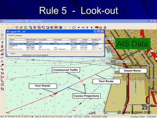 Rule 5 - Look-out
© www.fugawi.com
AIS Data
23
 