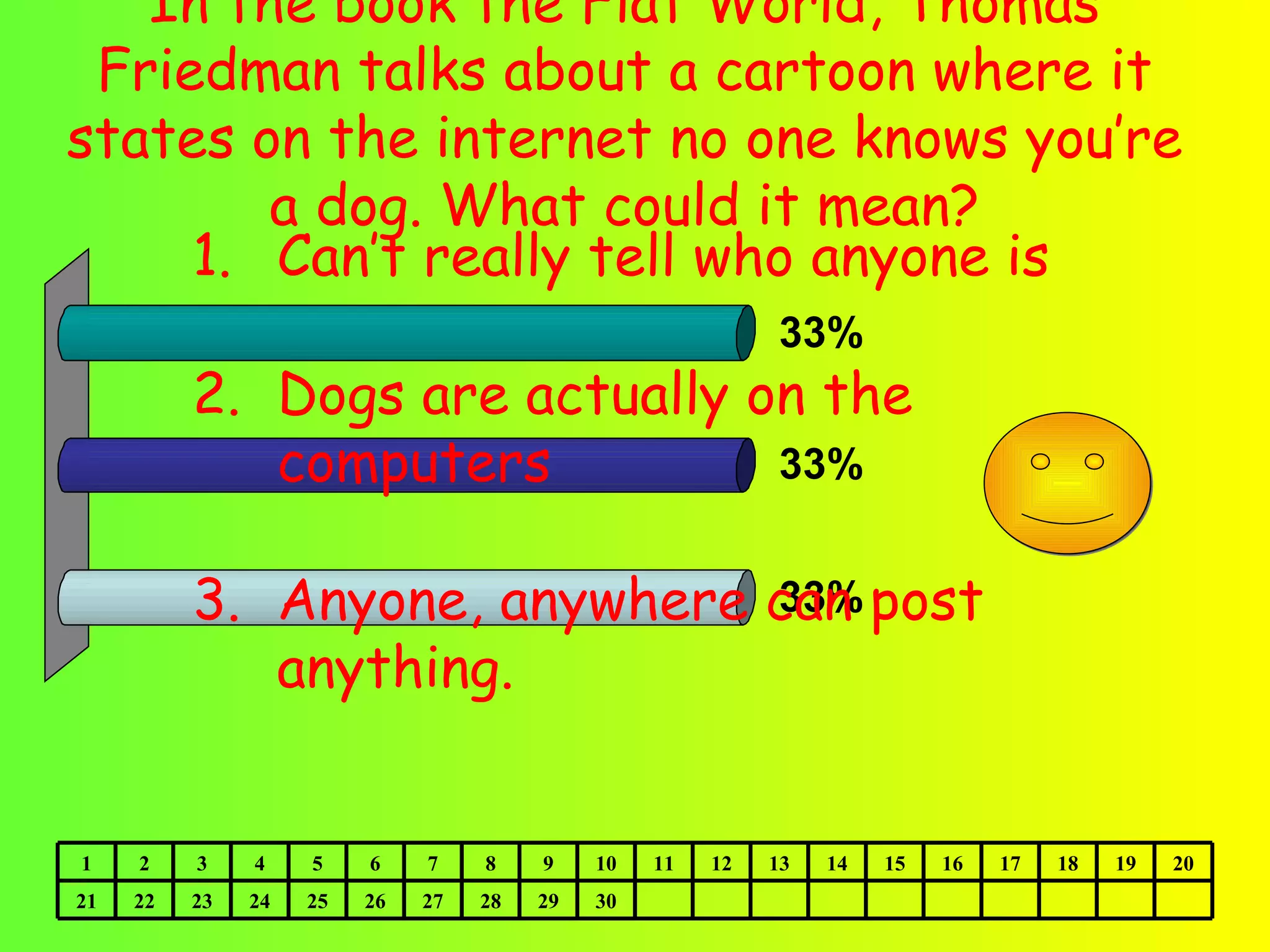 In the book the Flat World, Thomas Friedman talks about a cartoon where it states on the internet no one knows you’re a dog. What could it mean? Can’t really tell who anyone is Dogs are actually on the computers Anyone, anywhere can post anything. 30 29 28 27 26 25 24 23 22 21 20 19 18 17 16 15 14 13 12 11 10 9 8 7 6 5 4 3 2 1 
