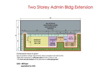 Comprehensive Review of National Building Code Rules 7 & 8 with Design ...
