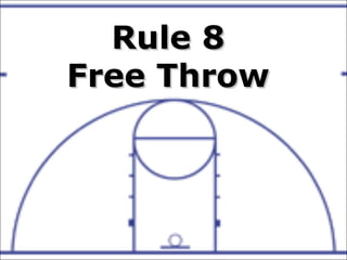 RuleRule 88
Free ThrowFree Throw
 