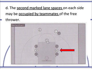 d. The second marked lane spacessecond marked lane spaces on each side
may be occupied by teammatesoccupied by teammates of the free
thrower.
 