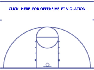 CLICK HERE FOR OFFENSIVE FT VIOLATION
 