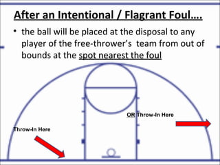 After an Intentional / Flagrant Foul….
• the ball will be placed at the disposal to any
player of the free-thrower’s team from out of
bounds at the spot nearest the foulspot nearest the foul
OR Throw-In Here
Throw-In Here
 