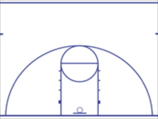 Rule 8 free throw