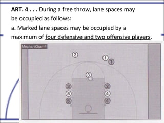ART. 4 . . . During a free throw, lane spaces may
be occupied as follows:
a. Marked lane spaces may be occupied by a
maximum of four defensive and two offensive playersfour defensive and two offensive players.
 