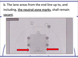 b. The lane areas from the end line up to, and
including, the neutral-zone marksthe neutral-zone marks, shall remain
vacantvacant.
 