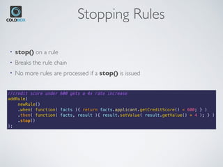 RuleBox : A natural language Rule Engine | PDF