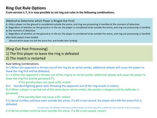 Ring Out Rule Options
From version 1.7, it is now possible to set ring out rules in the following combinations.
[Method to Determine which Player is Ringed Out First]
A- Only a player on the ground is considered outside the arena, and ring out processing is handled at the moment of detection
B- Regardless of whether on the ground or in the air, the player is considered to be outside the arena, and ring out processing is handled
at the moment of detection
C- Regardless of whether on the ground or in the air, the player is considered to be outside the arena, and ring out processing is handled
after both players have landed
(Record which player has left the arena first, and handle after landing)

[Ring Out Post Processing]
1) The first player to leave the ring is defeated
2) The match is restarted
Rule Setting Combinations
A+1 When the opponent is thrown out of the ring by an aerial combo, additional attacks will cause the player to
leave the ring first and be defeated.
A + 2 When the opponent is thrown out of the ring by an aerial combo, additional attacks will cause the player to
leave the ring first and be penalized (*).
If the penalty does not cause a KO, restart.
B+1 Standard fighting game style.Throwing the opponent out of the ring results in victory.
B+2 When a player is carried out of the arena by an aerial combo, the combo is stopped and the defender is
penalized.
If the penalty does not cause a KO, restart.
C+1 Aerial combos continue even outside the arena. If a KO is not caused, the player who left the arena first is
defeated.
(in most cases, the defender of the aerial combo is thrown out of the arena first, so while this rule can be set, it has no meaning)

C+2 Aerial combos continue even outside the arena. If a KO is not caused, restart.

 