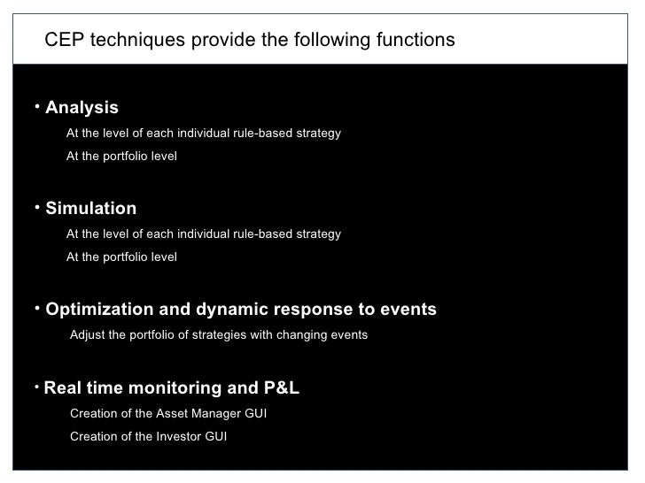 Portfolio optimization trading strategies