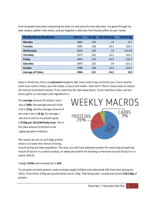 A lot of people have been requesting the daily ins and outs of a keto diet plan. I've gone through my
own recipes, added a few twists, and put together a diet plan that should suffice to your needs.
Weekly Macros Breakdown

Calories

Fats (g)

Net Carbs (g)

Protein (g)

Monday

1864

150

14

127

Tuesday

1985

146

14.5

129.5

Wednesday

2093

150

15

123.45

Thursday

1977

161

13.5

131.2

Friday

1963

153

14.5

116.5

Saturday

1897

152

14

121.2

Sunday

1988

148

16.5

124.5

Average of Totals

1966

151

14.5

124

Keep in mind here, this is my personal ketogenic diet menu and it may not be for you. If you need to
lower your caloric intake, your fat intake, or your carb intake - then do it! There's many ways to reduce
the macros (nutritional values). If you need less fat, take away bacon. If you need less carbs, use less
onion, garlic, or sub lower carb ingredients in.
The average amount of calories I eat a
day is 1966, the average amount of fat
I eat is 151g, and the average amount of
net carbs I eat is 14.5g. On average, I
also try to stick to my protein goals
of 0.95g per 1lb LEAN body mass. This is
the ideal amount of protein to be
ingesting when in ketosis.
The reason we aim at such high protein
values is to lower the chance of losing
muscle during our keto expedition. This way, you will have adequate protein for exercising and gaining
muscle (if you’re in a caloric surplus), or adequate protein for keeping current lean muscle (if you’re in a
caloric deficit).
I weigh 155lbs and my body fat is 16%.
To calculate my total protein I took my body weight (155lbs) and subtracted 16% from that, giving me
130.2. From there, 0.95g per pound comes out to 125g. That being said, I usually eat around 120-130g of
protein.
Ruled Me | 7 Day Keto Diet Plan

1

 