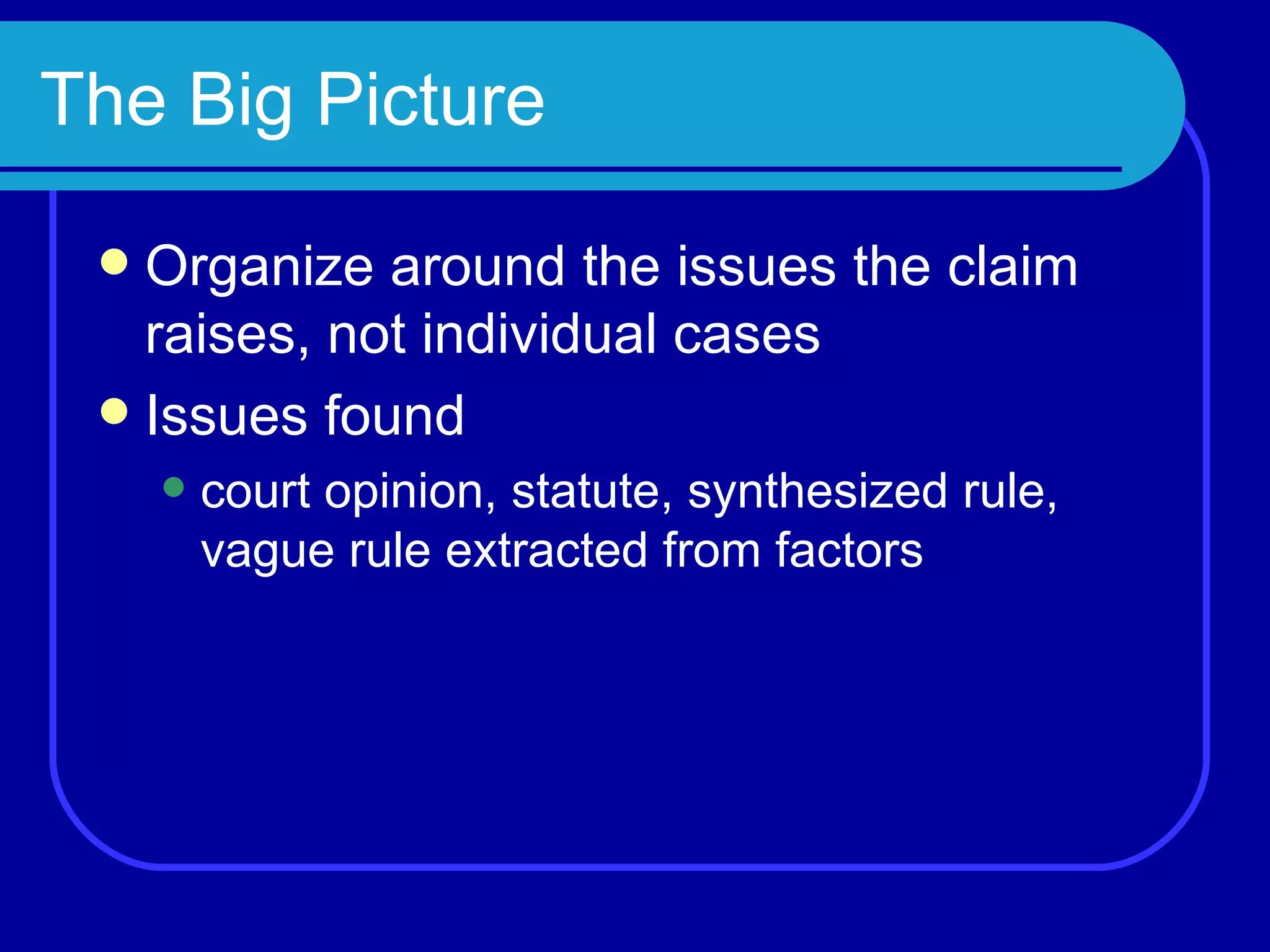 The Big Picture Organize around the issues the claim raises, not individual cases Issues found court opinion, statute, synthesized rule, vague rule extracted from factors 