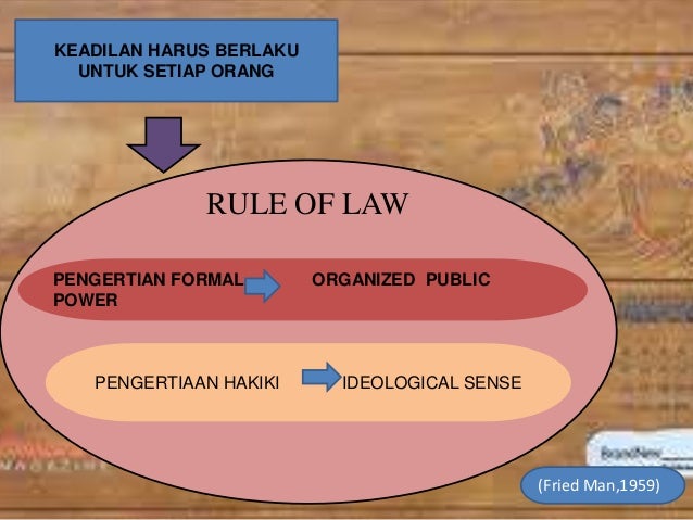 Rule Of Law