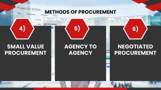 METHODS OF PROCUREMENT
SMALL VALUE
PROCUREMENT
4) 5) 6)
AGENCY TO
AGENCY
NEGOTIATED
PROCUREMENT
 