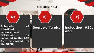 SECTION 7.3.4
Schedule of
identified
procurement
activities as
reflected in the APP
form approved by
the GPPB;
D) E) F)
Source of funds; Indicative ABC;
and
 