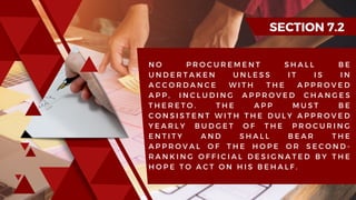 SECTION 7.2
N O P R O C U R E M E N T S H A L L B E
U N D E R T A K E N U N L E S S I T I S I N
A C C O R D A N C E W I T H T H E A P P R O V E D
A P P , I N C L U D I N G A P P R O V E D C H A N G E S
T H E R E T O . T H E A P P M U S T B E
C O N S I S T E N T W I T H T H E D U L Y A P P R O V E D
Y E A R L Y B U D G E T O F T H E P R O C U R I N G
E N T I T Y A N D S H A L L B E A R T H E
A P P R O V A L O F T H E H O P E O R S E C O N D -
R A N K I N G O F F I C I A L D E S I G N A T E D B Y T H E
H O P E T O A C T O N H I S B E H A L F .
 