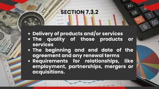 SECTION 7.3.2
SECTION 7.3.2
Delivery of products and/or services
The quality of those products or
services
The beginning and end date of the
agreement and any renewal terms
Requirements for relationships, like
employment, partnerships, mergers or
acquisitions.
 