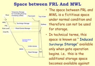 Space between FRL And MWL The space between FRL and MWL is a fictitious space under normal condition and therefore can not be used for storage. In technical terms, this space is known as “  Induced  Surcharge  Storage ” available only when gate operation begins. i.e .  this is the additional storage space becomes available against gate opening Crest RL MDDL Surcharge   Storage MWL Dead Storage Conservation Storage Flood Control Storage Top of dam Spillway Under sluices Dam River Free board FRL Temporary Storage for Controlling flood by increasing outflow. Rule Level 