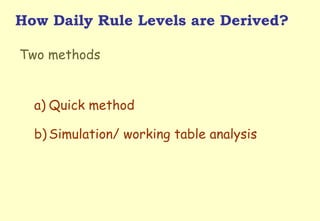 How Daily Rule Levels are Derived? Two methods Quick method Simulation/ working table analysis 