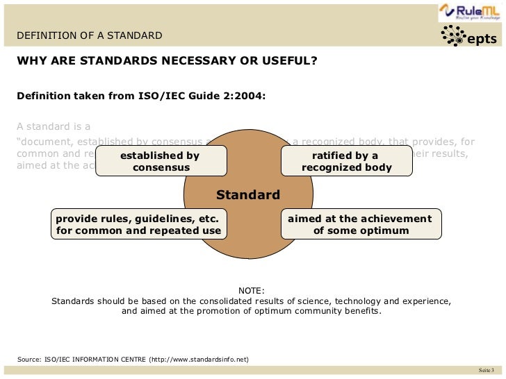 Iso 17000 reference standard definition dictionary Iso 17000 reference standard definition dictionary