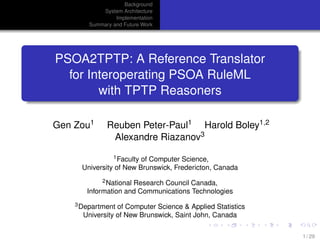 Background
            System Architecture
                 Implementation
        Summary and Future Work




PSOA2TPTP: A Reference Translator
  for Interoperating PSOA RuleML
        with TPTP Reasoners

Gen Zou1      Reuben Peter-Paul1 Harold Boley1,2
               Alexandre Riazanov3
                1 Faculty of Computer Science,

      University of New Brunswick, Fredericton, Canada
            2 National Research Council Canada,

       Information and Communications Technologies
    3 Department of Computer Science & Applied Statistics
      University of New Brunswick, Saint John, Canada

                                                            1 / 29
 