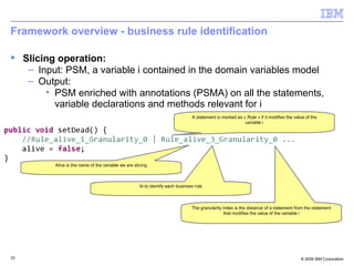 A Model Driven Reverse Engineering framework for extracting business ...