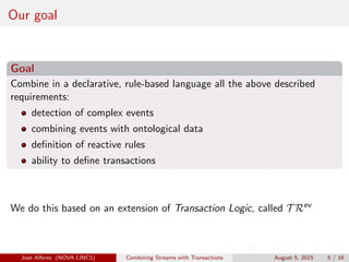 Our goal
Goal
Combine in a declarative, rule-based language all the above described
requirements:
detection of complex events
combining events with ontological data
deﬁnition of reactive rules
ability to deﬁne transactions
We do this based on an extension of Transaction Logic, called T Rev
Jos´e Alferes (NOVA LINCS) Combining Streams with Transactions August 5, 2015 5 / 16
 