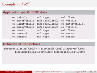 Example in T Rev
Application speciﬁc RDF data
ov : vehicle rdf : type owl : Class .
ov : motorVehicle rdfs : subClassOf ov : vehicle .
ov : lightVehicle rdfs : subClassOf ov : motorVehicle .
ov : heavyVehicle rdfs : subClassOf ov : vehicle .
ov : sensor rdf : type owl : Class .
ov : sensor1 rdf : type ov : sensor .
ov : sensor2 rdf : type ov : sensor .
Deﬁnition of transactions
processViolation(P, DT, V) ← fineCost(V, Cost) ⊗ isDriver(P, D)⊗
fineIssued(P, D, DT, Cost).ins ⊗ notifyFine(P, D, DT, Cost)
Jos´e Alferes (NOVA LINCS) Combining Streams with Transactions August 5, 2015 12 / 16
 