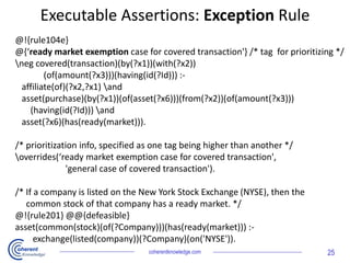 coherentknowledge.com 25
@!{rule104e}
@{‘ready market exemption case for covered transaction'} /* tag for prioritizing */
...