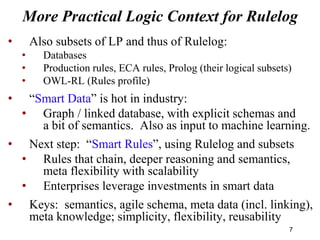 More Practical Logic Context for Rulelog
• Also subsets of LP and thus of Rulelog:
• Databases
• Production rules, ECA rul...