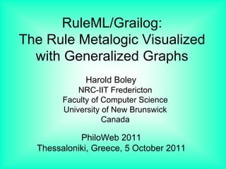 RuleML/Grailog:
The Rule Metalogic Visualized
  with Generalized Graphs
             Harold Boley
            NRC-IIT Fredericton
        Faculty of Computer Science
        University of New Brunswick
                   Canada

            PhiloWeb 2011
  Thessaloniki, Greece, 5 October 2011
 