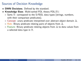 Sources of Decision Knowledge
• DMN Decisions. Deﬁned by the standard.
• Knowledge Base. Multi-sorted FOL theory FOL(D):
◦ Sorts D: correspond to the S-FEEL data types (strings, numbers,
with their comparison predicates).
◦ Concept: unary predicate interpreted over abstract object domain ∆.
◦ Role: Binary predicate relating pairs of objects from ∆.
◦ Feature: Binary predicate relating objects from ∆ to data values from
a selected data type in D.
Marco Montali Semantic DMN RuleML+RR 2017 10 / 25
 