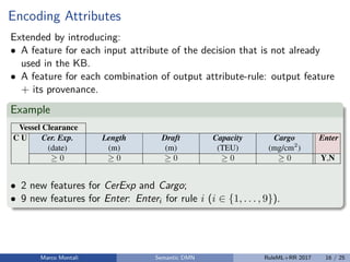Encoding Attributes
Extended by introducing:
• A feature for each input attribute of the decision that is not already
used in the KB.
• A feature for each combination of output attribute-rule: output feature
+ its provenance.
Example
8 D. Calvanese, M. Dumas, F.M. Maggi, M. Montali
Table 2: Decision table for determining vessel clearance in Dutch ports; symbol today
is a shortcut for the milliseconds representing time 00:00:00 of the current date.
Vessel Clearance
C U Cer. Exp. Length Draft Capacity Cargo Enter
(date) (m) (m) (TEU) (mg/cm2
)
0 0 0 0 0 Y,N
1  today N
2 > today <260 <10 <1000 Y
3 > today <260 <10 1000 N
4 > today <260 [10,12] <4000 0.75 Y
5 > today <260 [10,12] <4000 >0.75 N
6 > today [260,320) (10,13] <6000 0.5 Y
7 > today [260,320) (10,13] <6000 >0.5 N
8 > today [320,400) 13 >4000 0.25 Y
9 > today [320,400) 13 >4000 >0.25 N
• 2 new features for CerExp and Cargo;
• 9 new features for Enter: Enteri for rule i (i ∈ {1, . . . , 9}).
Marco Montali Semantic DMN RuleML+RR 2017 16 / 25
 