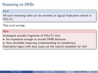 Reasoning on DKBs
Fact
All such reasoning tasks can be encoded as logical implication checks in
FOL(D).
This is of no help.
Idea
Investigate suitable fragments of FOL(D) that:
• Are expressive enough to encode DMN decisions.
• Have decidable reasoning (understanding its complexity).
Description logics with data types are the natural candidate for this!
Marco Montali Semantic DMN RuleML+RR 2017 22 / 25
 