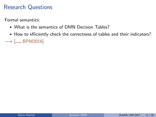 Research Questions
Formal semantics:
• What is the semantics of DMN Decision Tables?
• How to eﬃciently check the correctness of tables and their indicators?
−→ [ ,BPM2016]
Marco Montali Semantic DMN RuleML+RR 2017 5 / 25
 