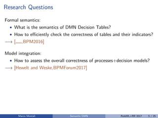 Research Questions
Formal semantics:
• What is the semantics of DMN Decision Tables?
• How to eﬃciently check the correctness of tables and their indicators?
−→ [ ,BPM2016]
Model integration:
• How to assess the overall correctness of processes+decision models?
−→ [Hewelt and Weske,BPMForum2017]
Marco Montali Semantic DMN RuleML+RR 2017 5 / 25
 