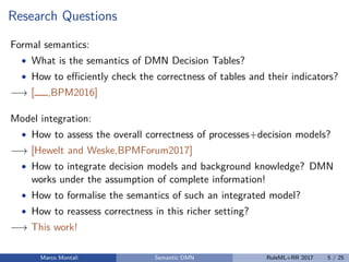 Research Questions
Formal semantics:
• What is the semantics of DMN Decision Tables?
• How to eﬃciently check the correctness of tables and their indicators?
−→ [ ,BPM2016]
Model integration:
• How to assess the overall correctness of processes+decision models?
−→ [Hewelt and Weske,BPMForum2017]
• How to integrate decision models and background knowledge? DMN
works under the assumption of complete information!
• How to formalise the semantics of such an integrated model?
• How to reassess correctness in this richer setting?
−→ This work!
Marco Montali Semantic DMN RuleML+RR 2017 5 / 25
 
