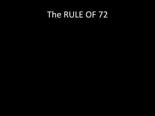 The RULE OF 72 