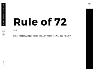 WWW.CONRADFRANCIS.COM
Rule of 72
CAN KNOWING THIS HELP YOU PLAN BETTER?
 