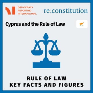 RULE OF LAW
KEY FACTS AND FIGURES
CyprusandtheRuleofLaw
 