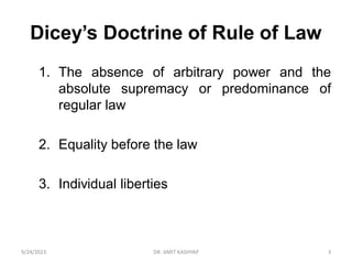 Rule of Law: Concept, Significance, and Challenges PPT.pdf