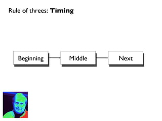 Rule of threes:  Timing Beginning Middle Next 