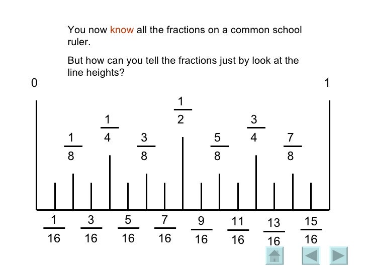 ruler showing inches