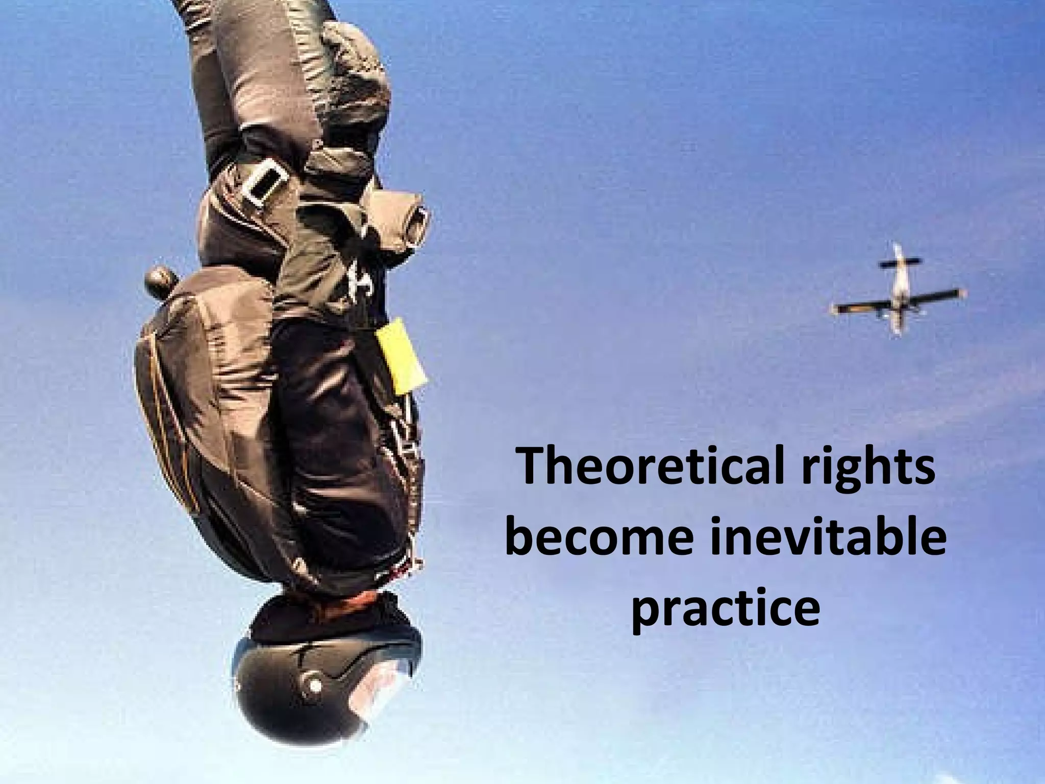 Theoretical rights become inevitable practice 